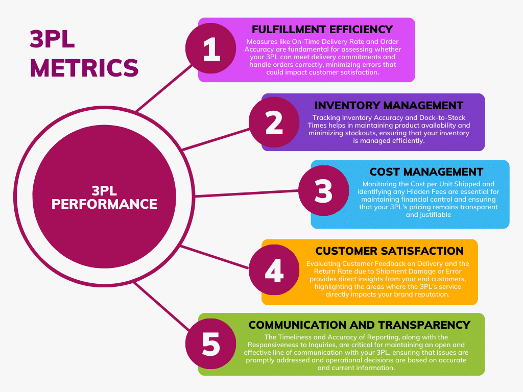 woman packaging an order to be fulfilled