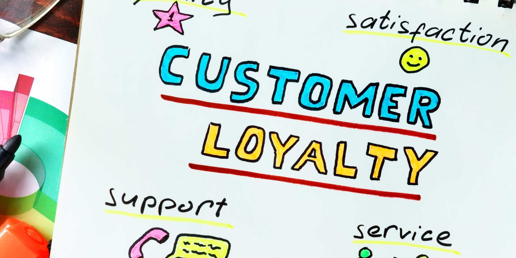 photo of skincare items kitted into a package