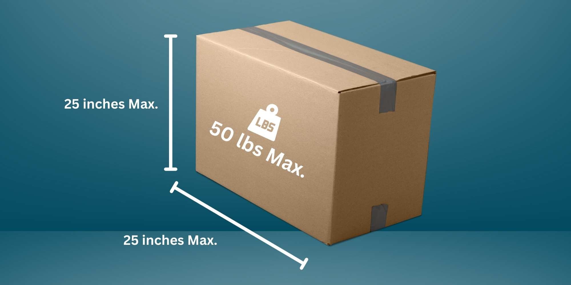 FBA Packaging Guidelines