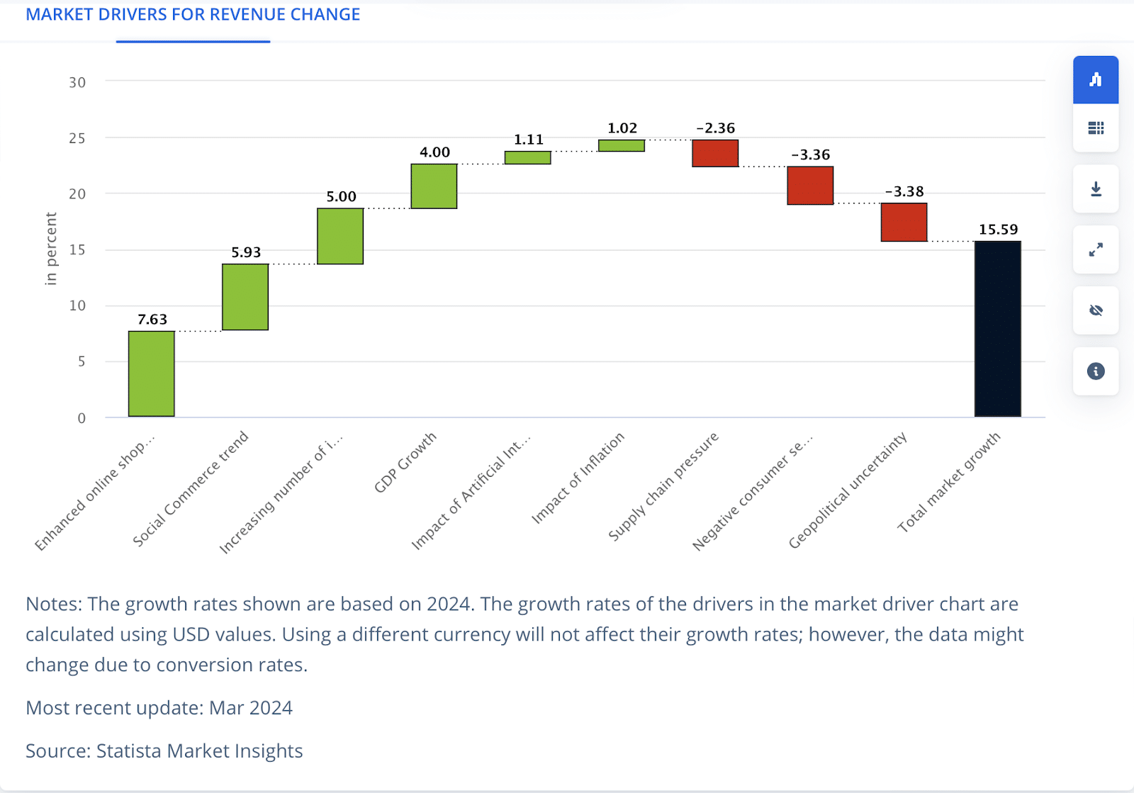 image of multicolored shirts on a clothing rack